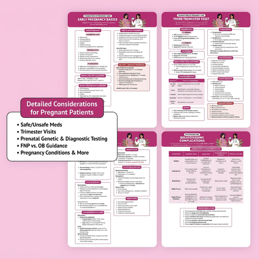 The Pocket FNP Guide
