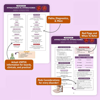 Family Nurse Practitioner Guide
