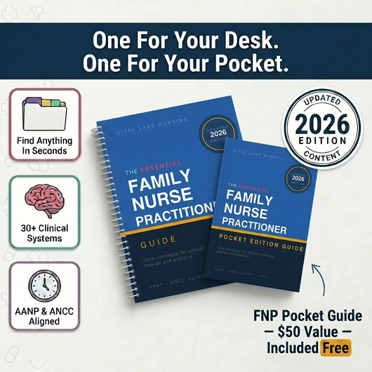 Family Nurse Practitioner Guide Bundle